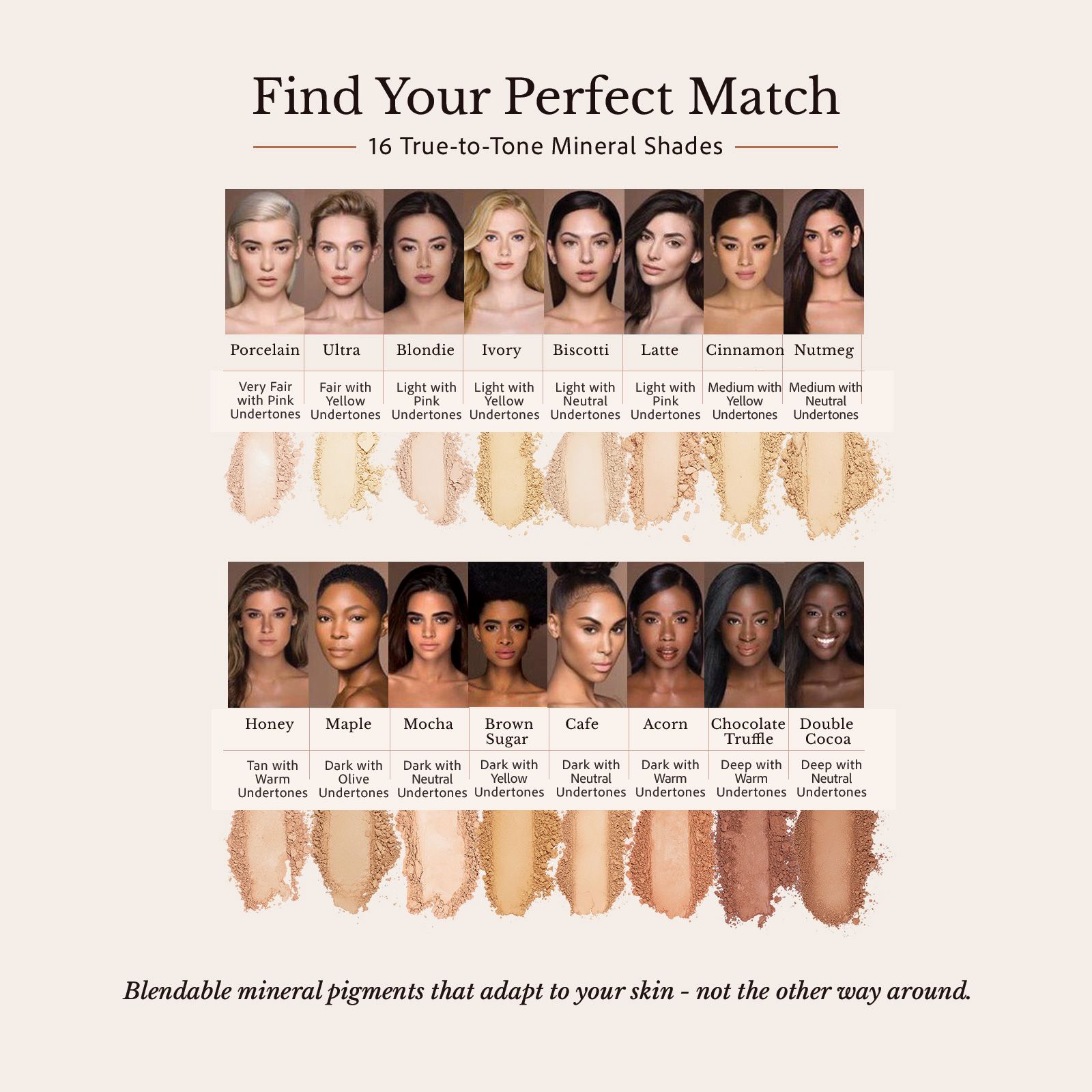 Mineral Foundation - Sahde Matcher